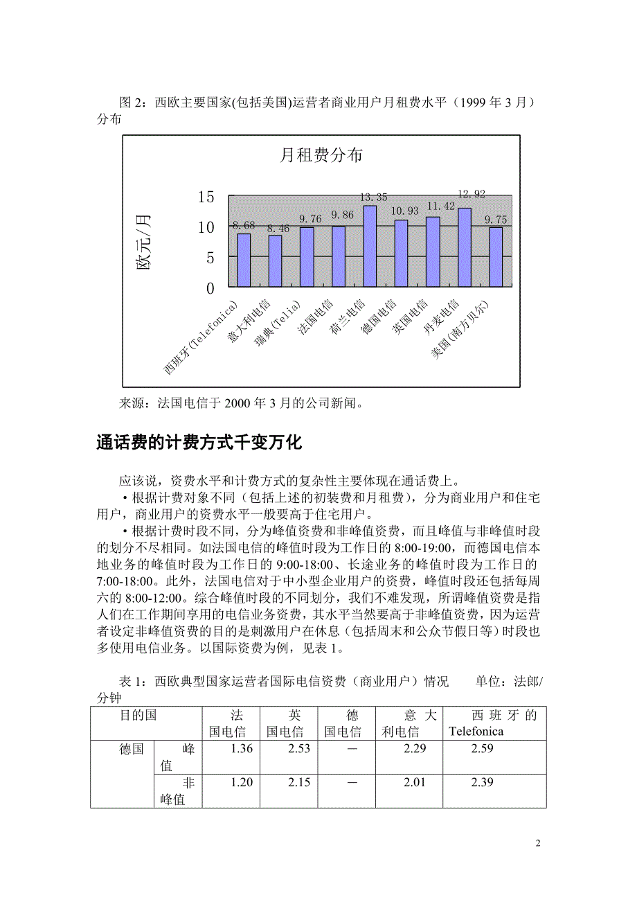 通信行业营销－国外电信资费实证分析_第2页