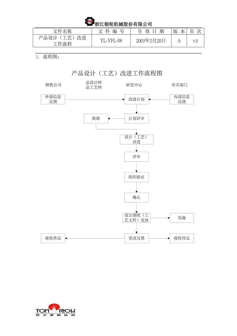 浙江银轮股份（企业典章）产品设计（工艺）改进工作流程_第1页