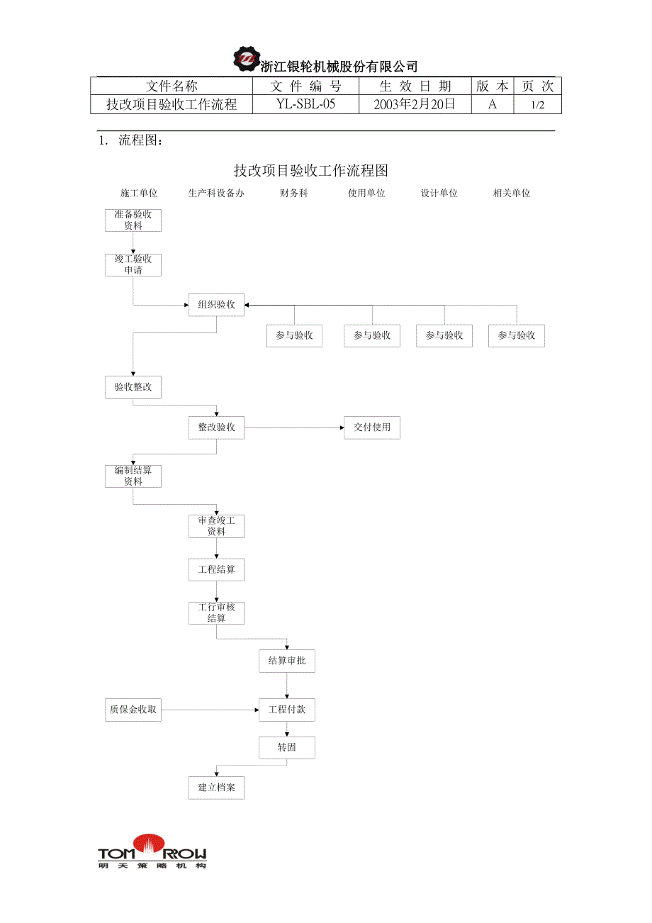 浙江银轮股份（企业典章）技改项目验收工作流程_第1页