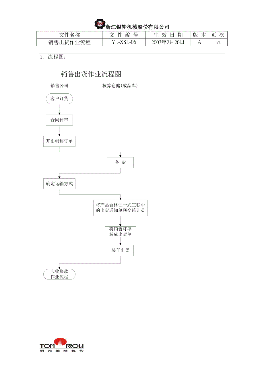 浙江银轮股份（企业典章）销售出货作业流程_第1页