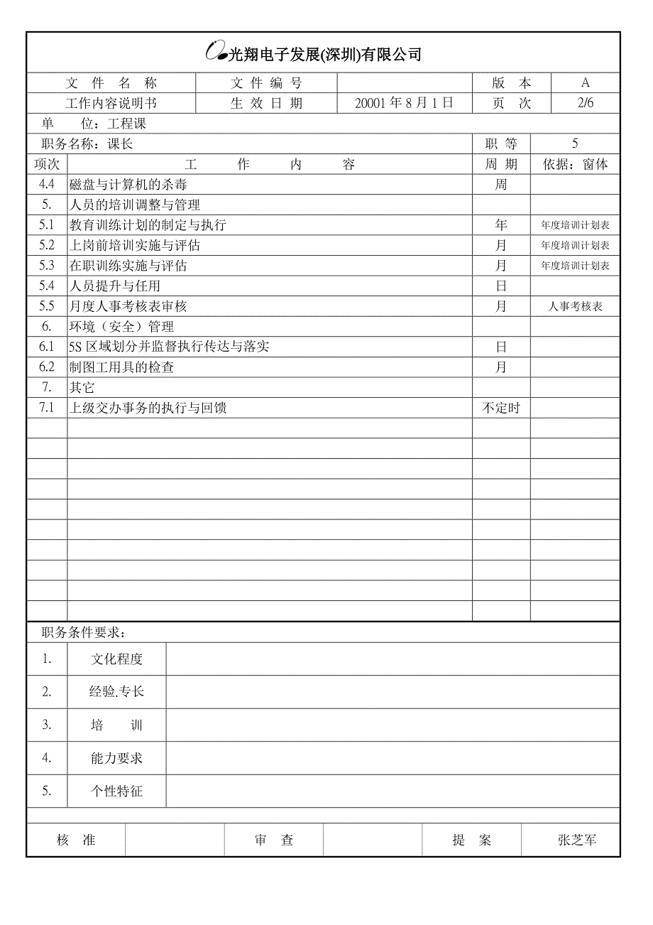 浙江银轮股份（人力资源管理）工程工作內容说明书_第2页