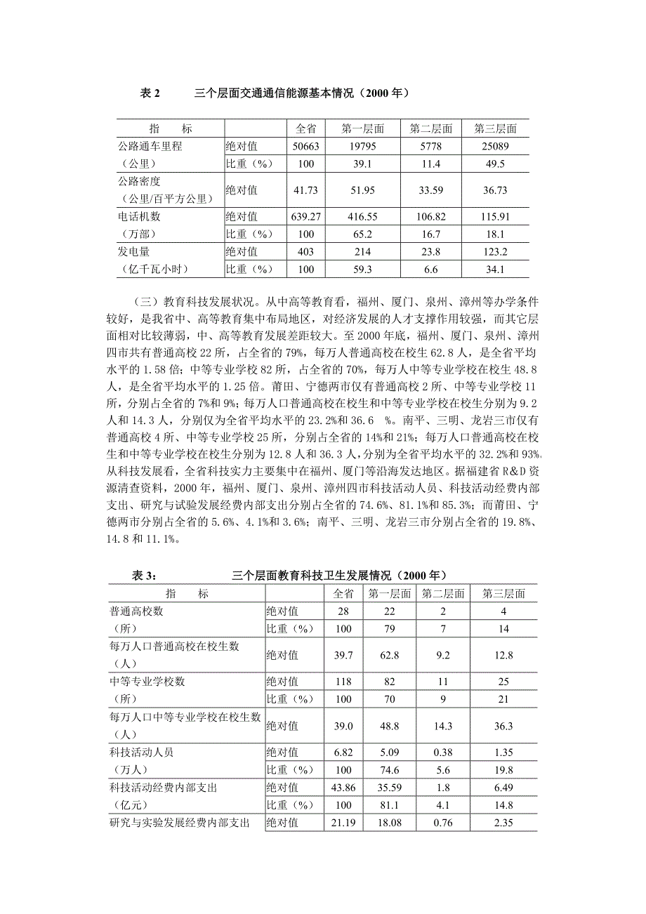 福建省区域经济发展状况与布局调整思路_第4页