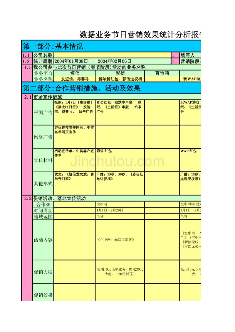 移动客户需求调查－节日营销春节阶段情况反馈表_第1页