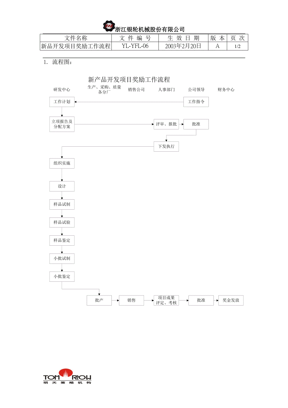 浙江银轮股份（企业典章）新产品开发项目奖励工作流程_第1页