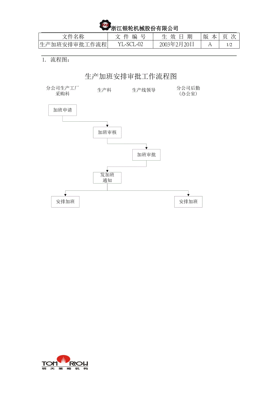 浙江银轮股份（企业典章）生产加班安排审批工作流程_第1页