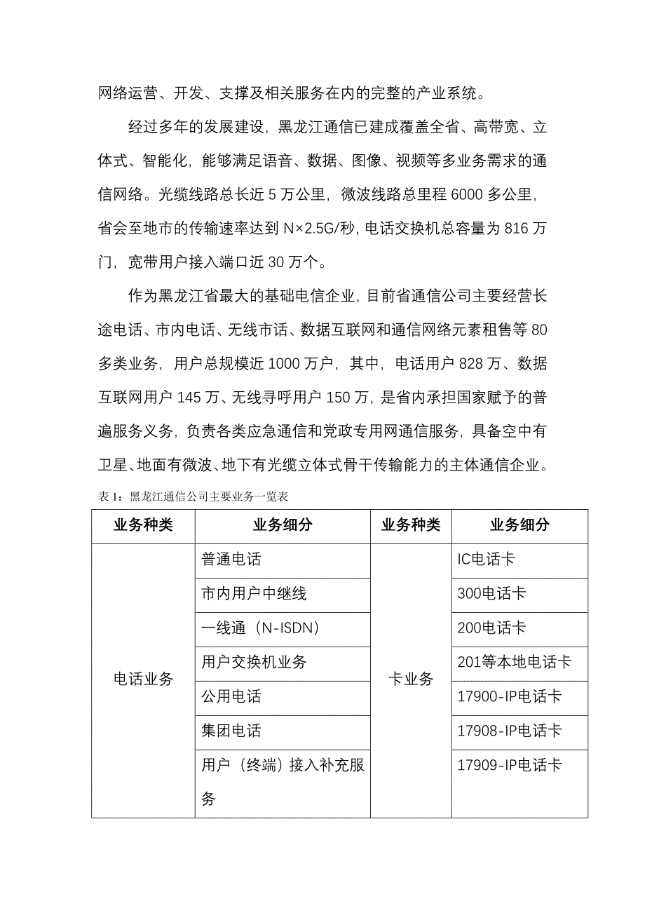 高端商务客户需求调查－黑龙江网通市场总结报告_第4页