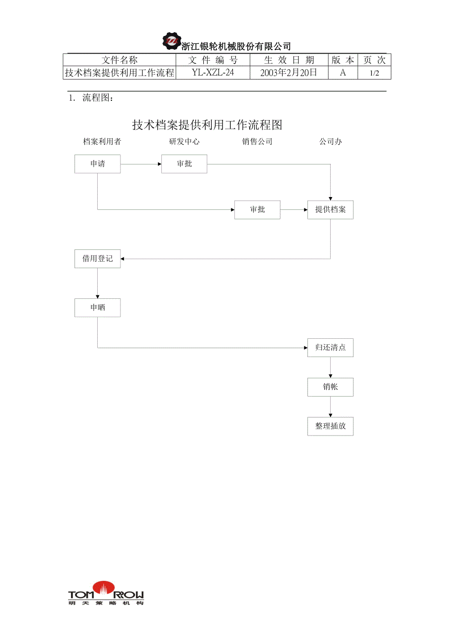 浙江银轮股份（企业典章）技术档案提供利用工作流程_第1页