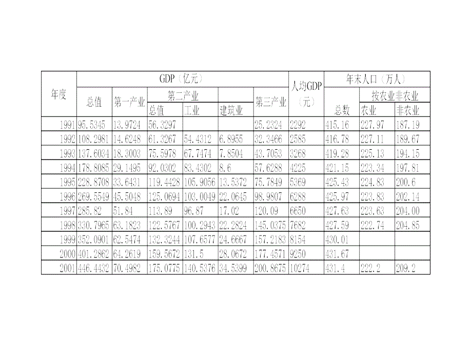 国内乘用车消费者研究_第4页