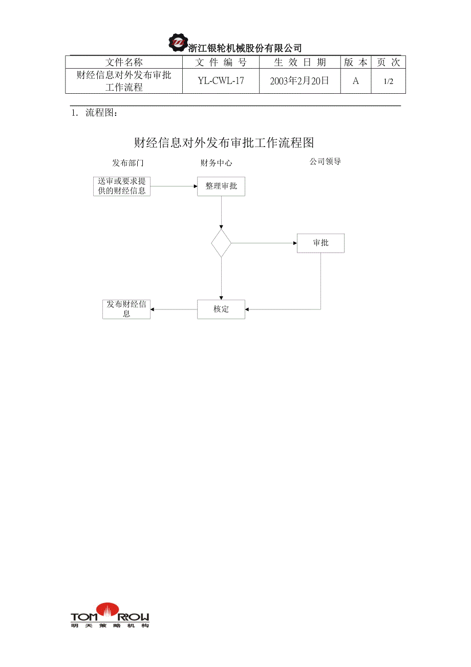 浙江银轮股份（企业典章）财经信息对外发布审批工作流程_第1页