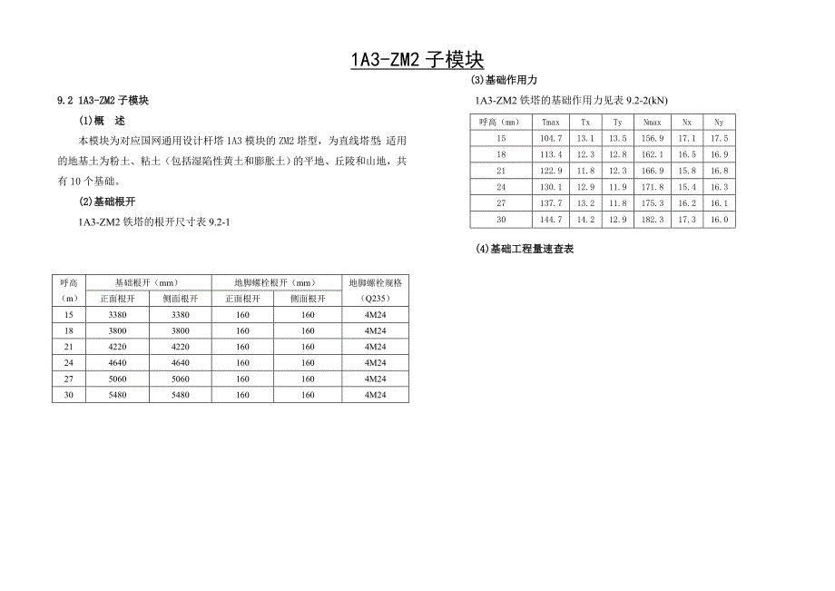 110kV输电线路1A3模块杆塔基础通用设计速查表_第3页