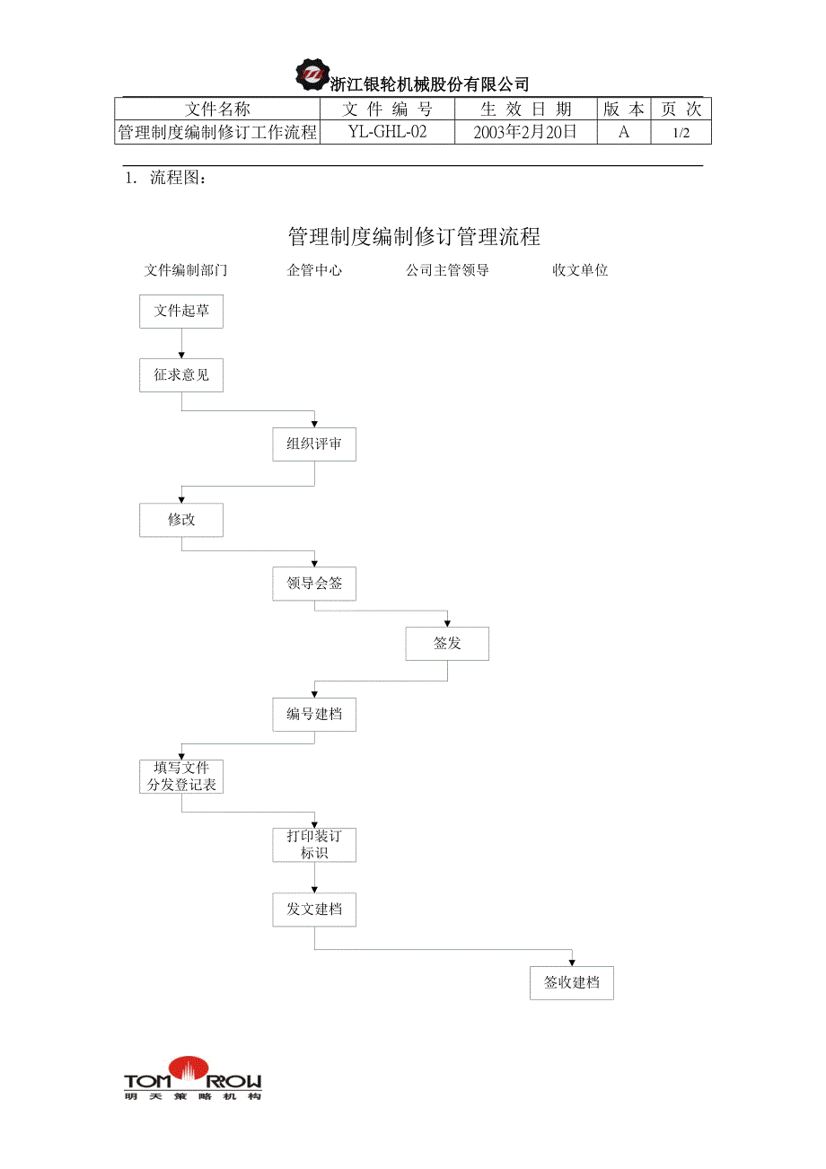 浙江银轮股份（企业典章）管理制度编制修订工作流程_第1页