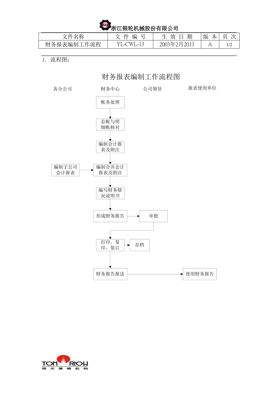 浙江银轮股份（企业典章）财务报表编制工作流程_第1页