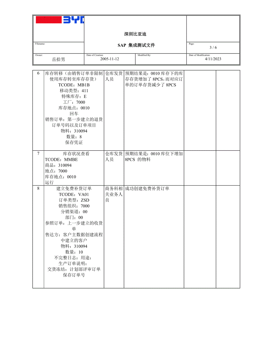 比亚迪精密制造（实现）SD集成测试方案－寄售退货业务流程（补货）_第3页
