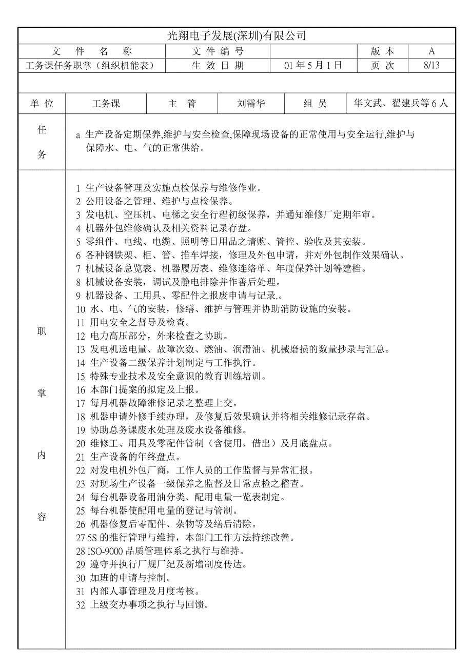 浙江银轮股份（人力资源管理）工务科任务与职责_第1页