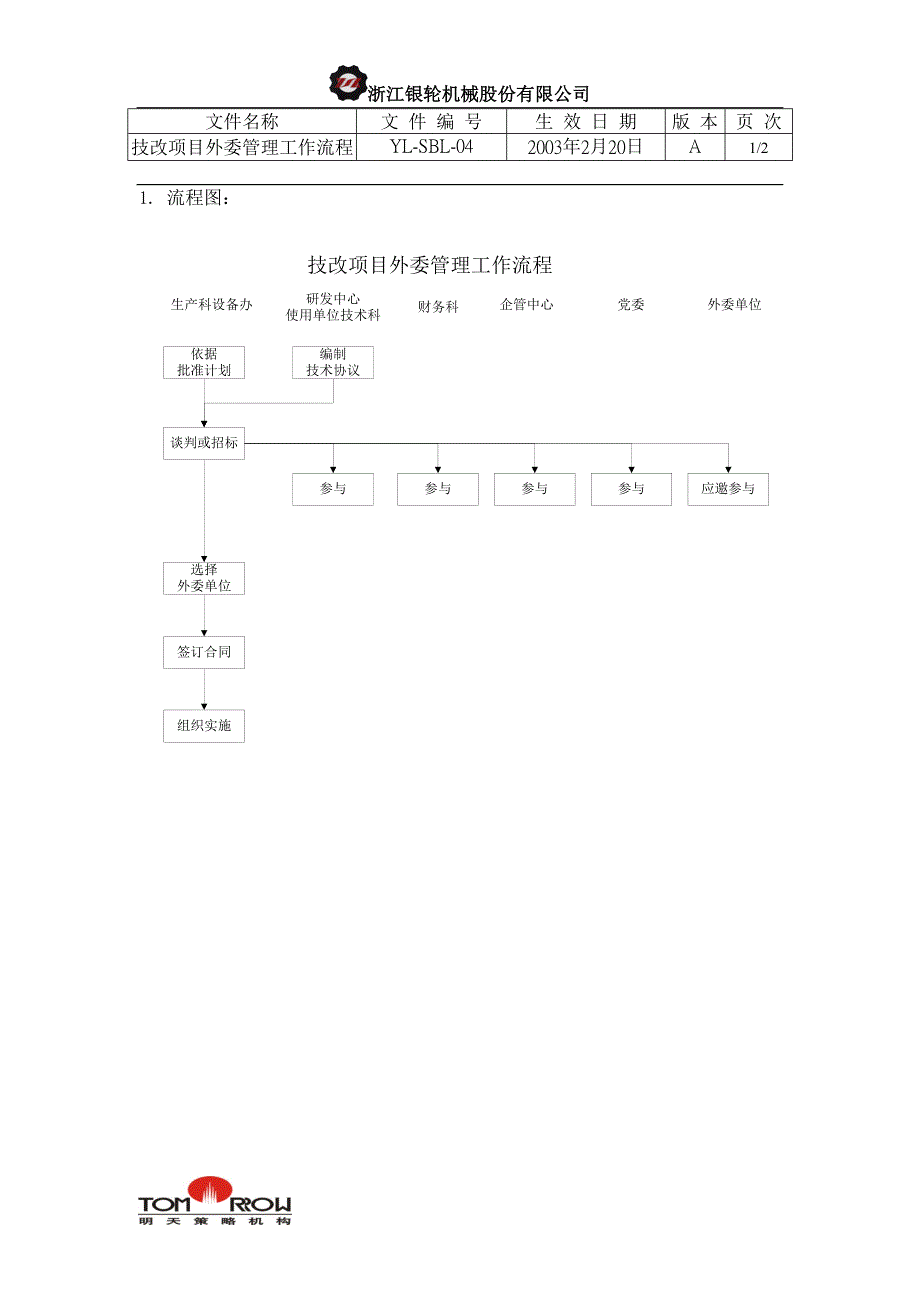 浙江银轮股份（企业典章）技改项目外委管理工作流程_第1页