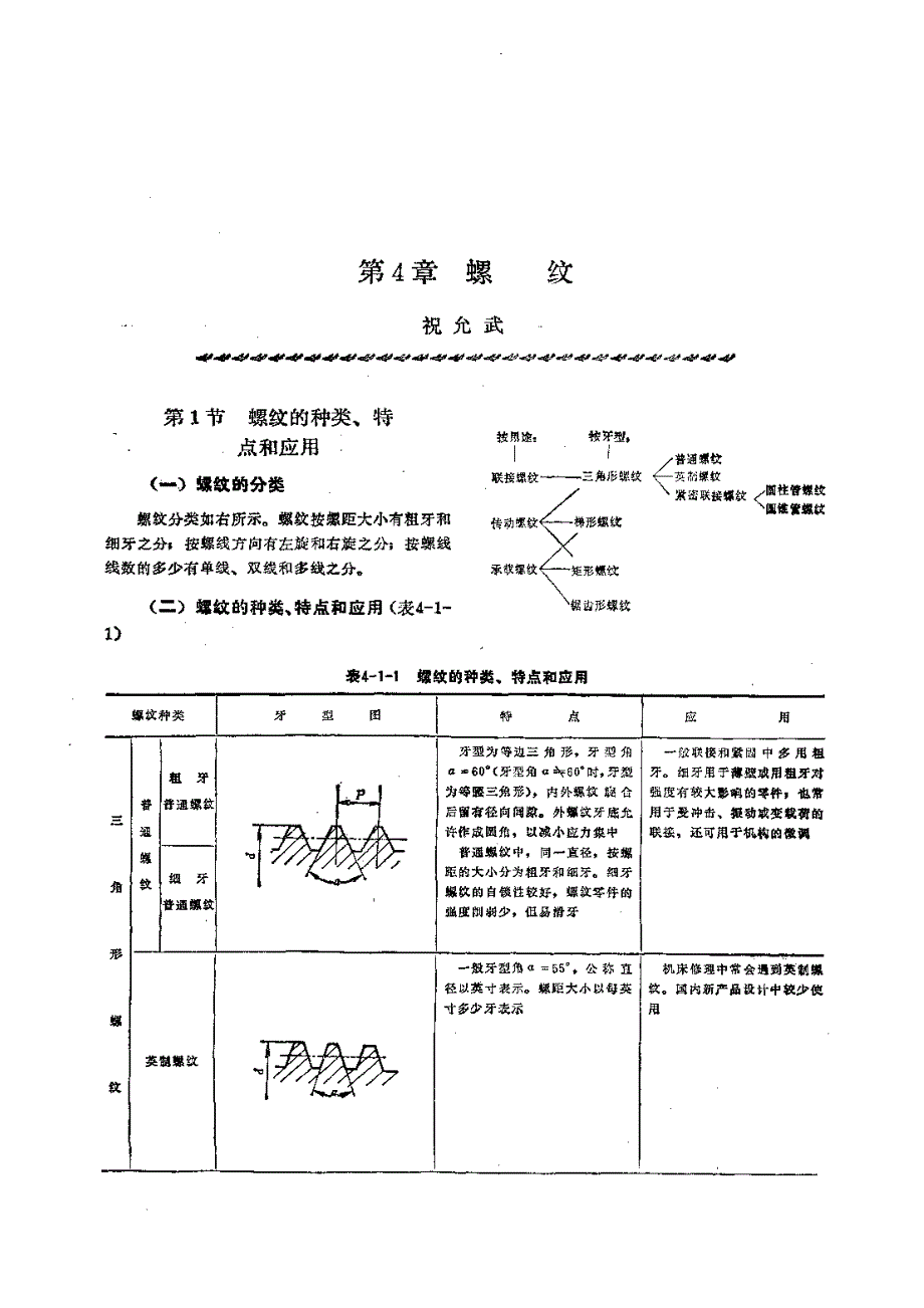 机修手册 第4章 螺纹_第1页