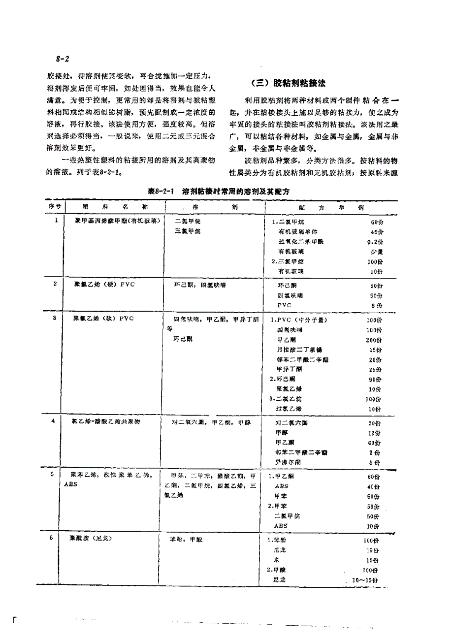 机修手册 第1篇 零件修复和强化技术 第8章 粘接修复技术_第2页