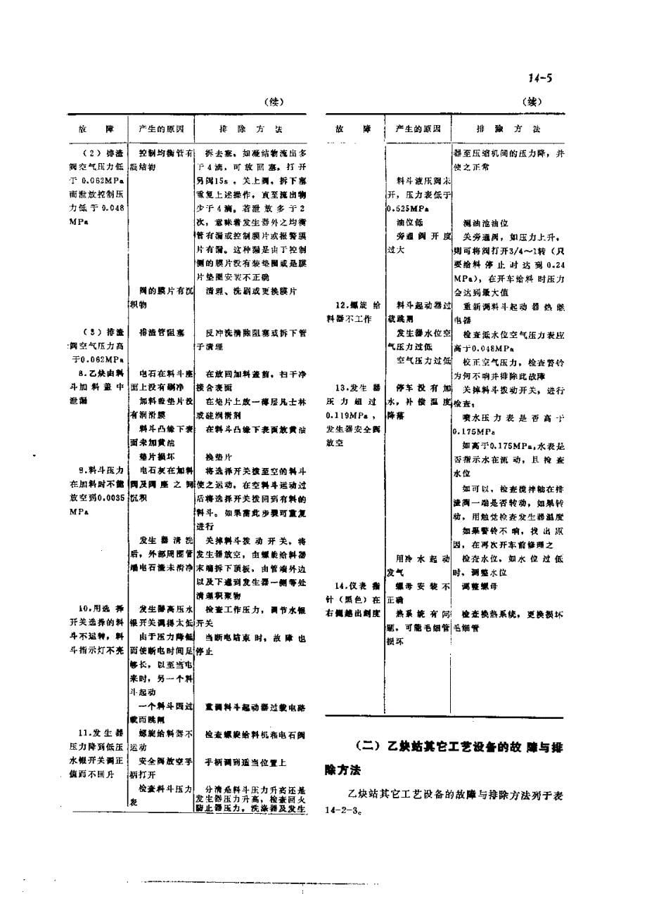 机修手册 第4篇 乙炔站设备的修理 第14章 乙炔站设备的检修与安全技术_第5页