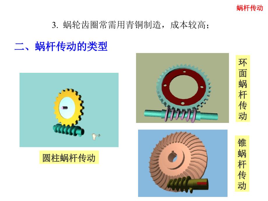 机械原理与机械设计－蜗杆传动（PPT课件）_第2页