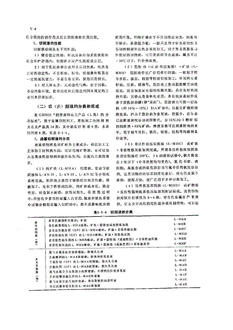 机修手册 第2篇  润滑材料 第5章 工艺润滑材料_第4页