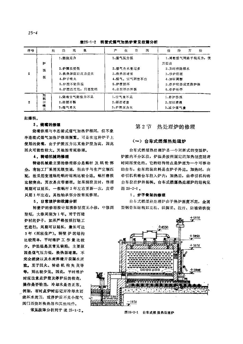 机修手册 第3篇 工业炉的修理 第25章 常用工业炉修理实例_第4页