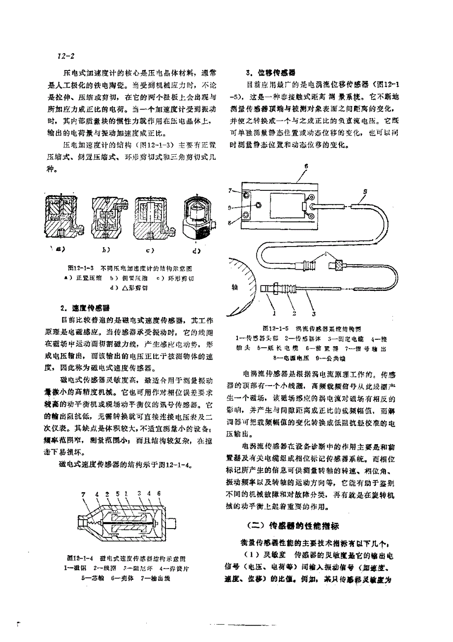 机修手册 第2篇 设备诊断技术 第12章 振动传感器_第2页