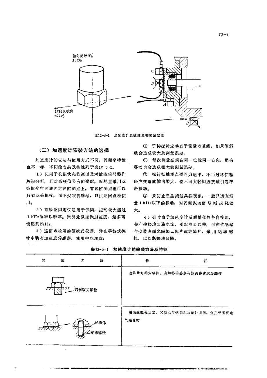 机修手册 第2篇 设备诊断技术 第12章 振动传感器_第5页