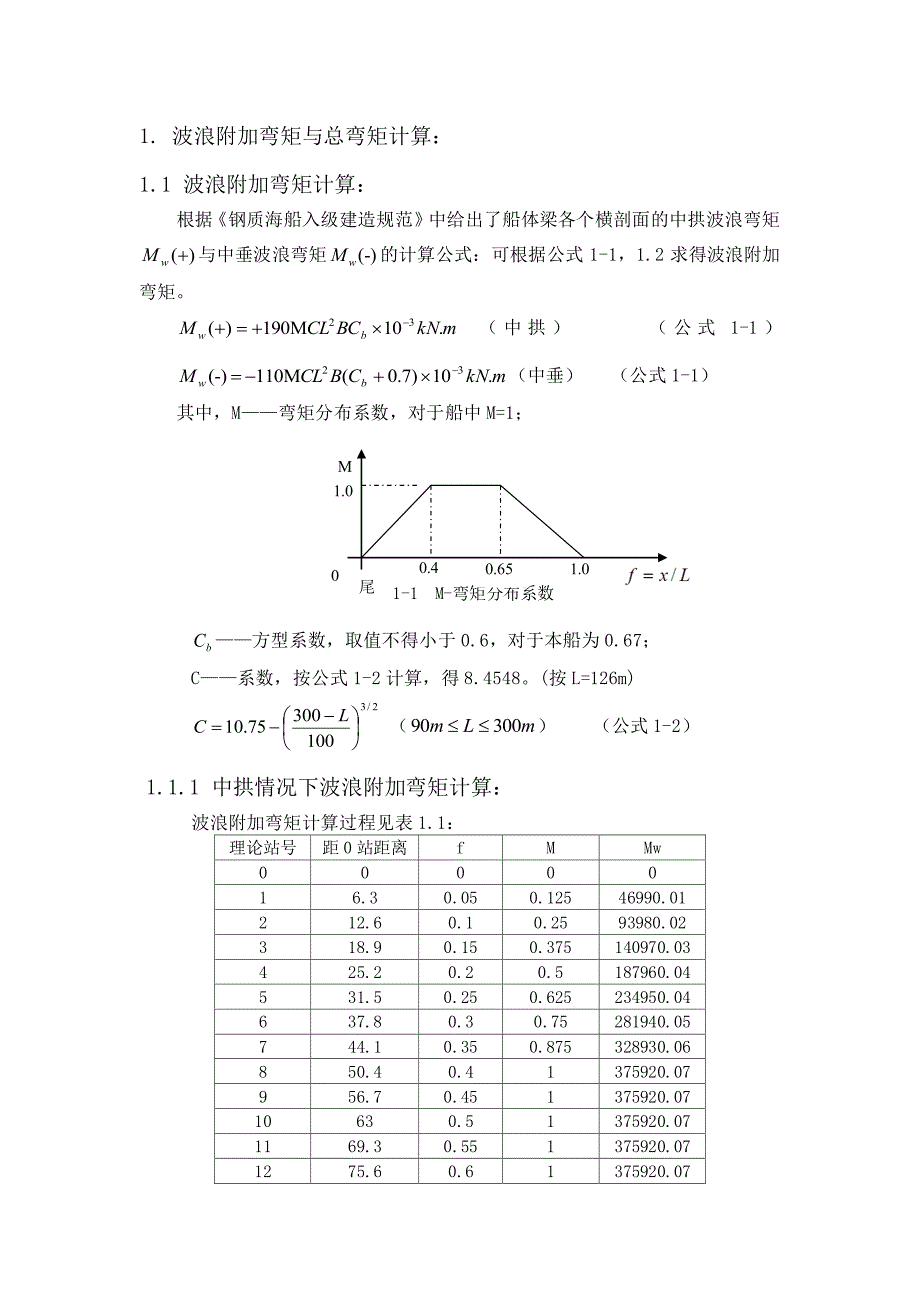 船舶强度课程设计作业-波浪附加弯矩与总弯矩计算等_第1页