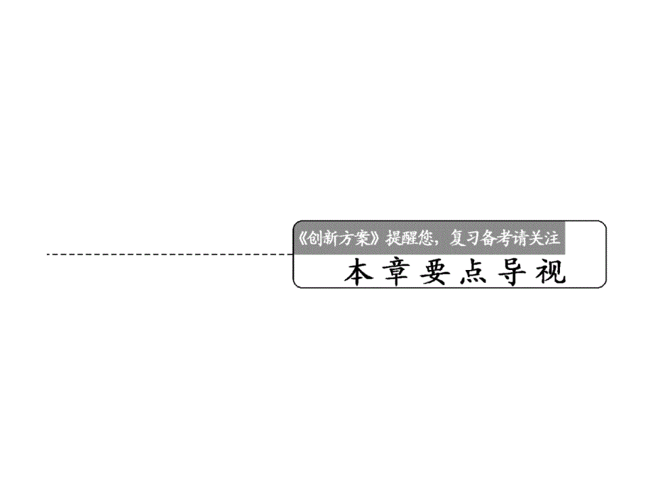 物理必修课件－重力、弹力、摩擦力_第2页