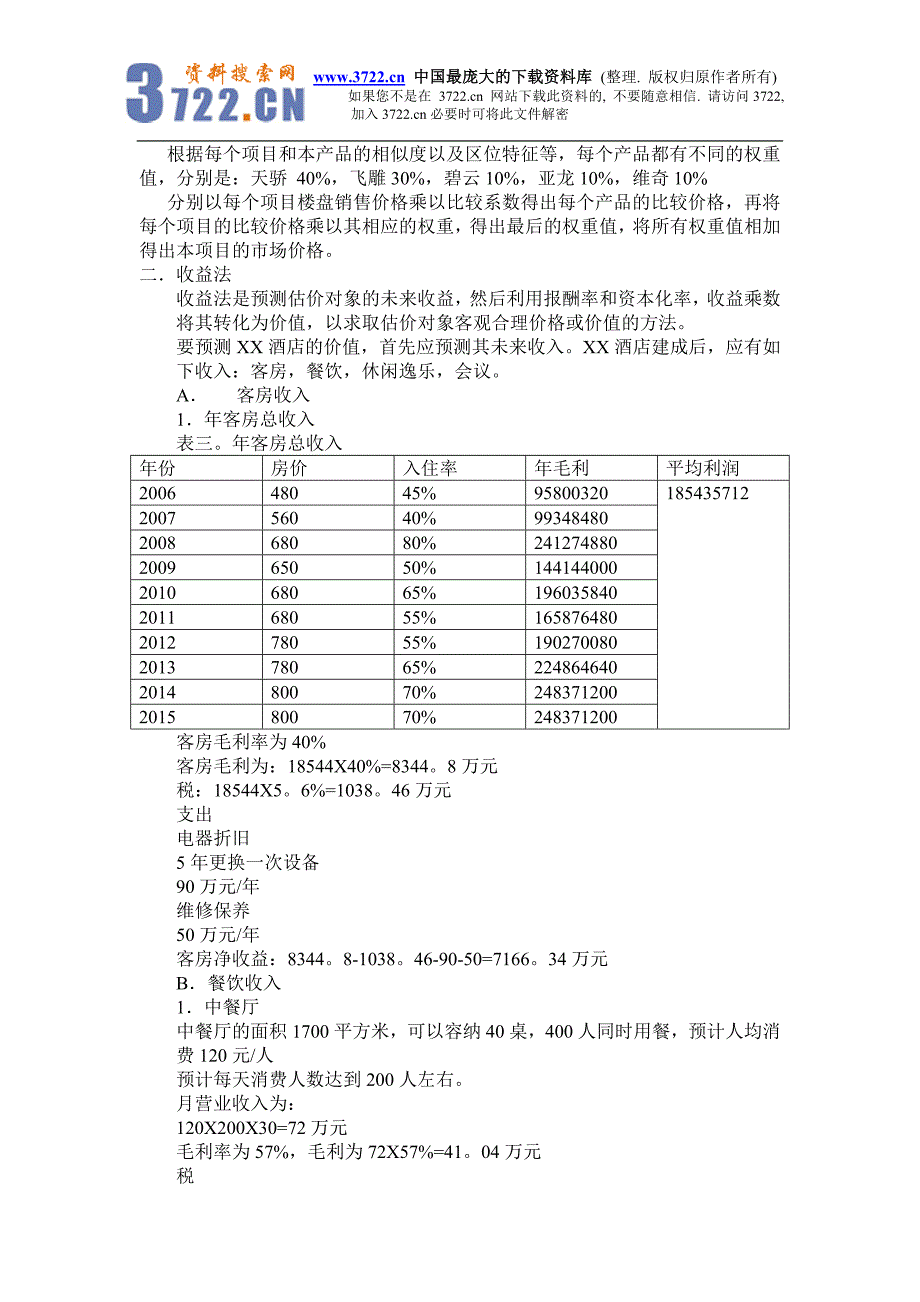 投资XX大酒店可行性分析报告(doc 7)_第3页