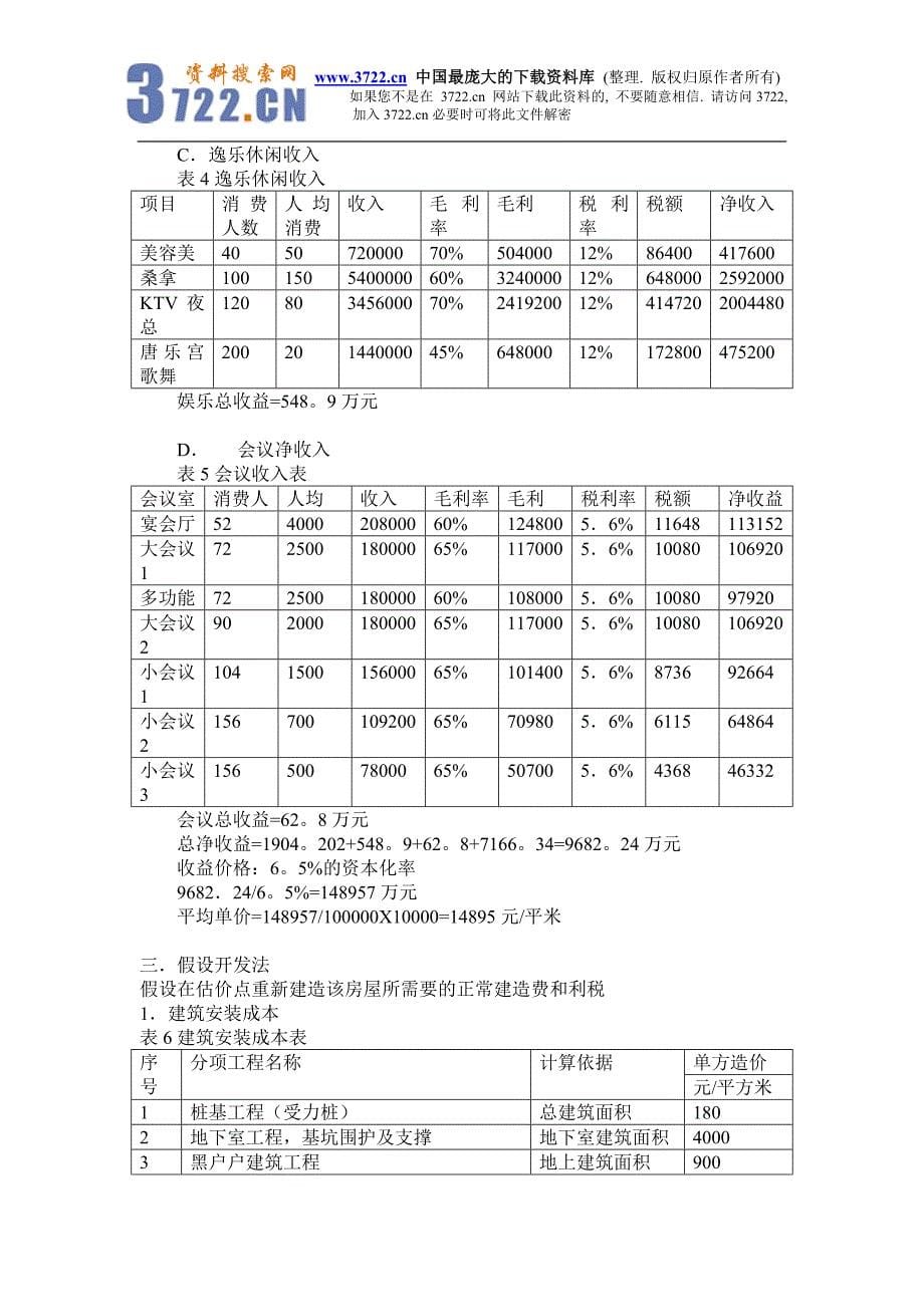 投资XX大酒店可行性分析报告(doc 7)_第5页