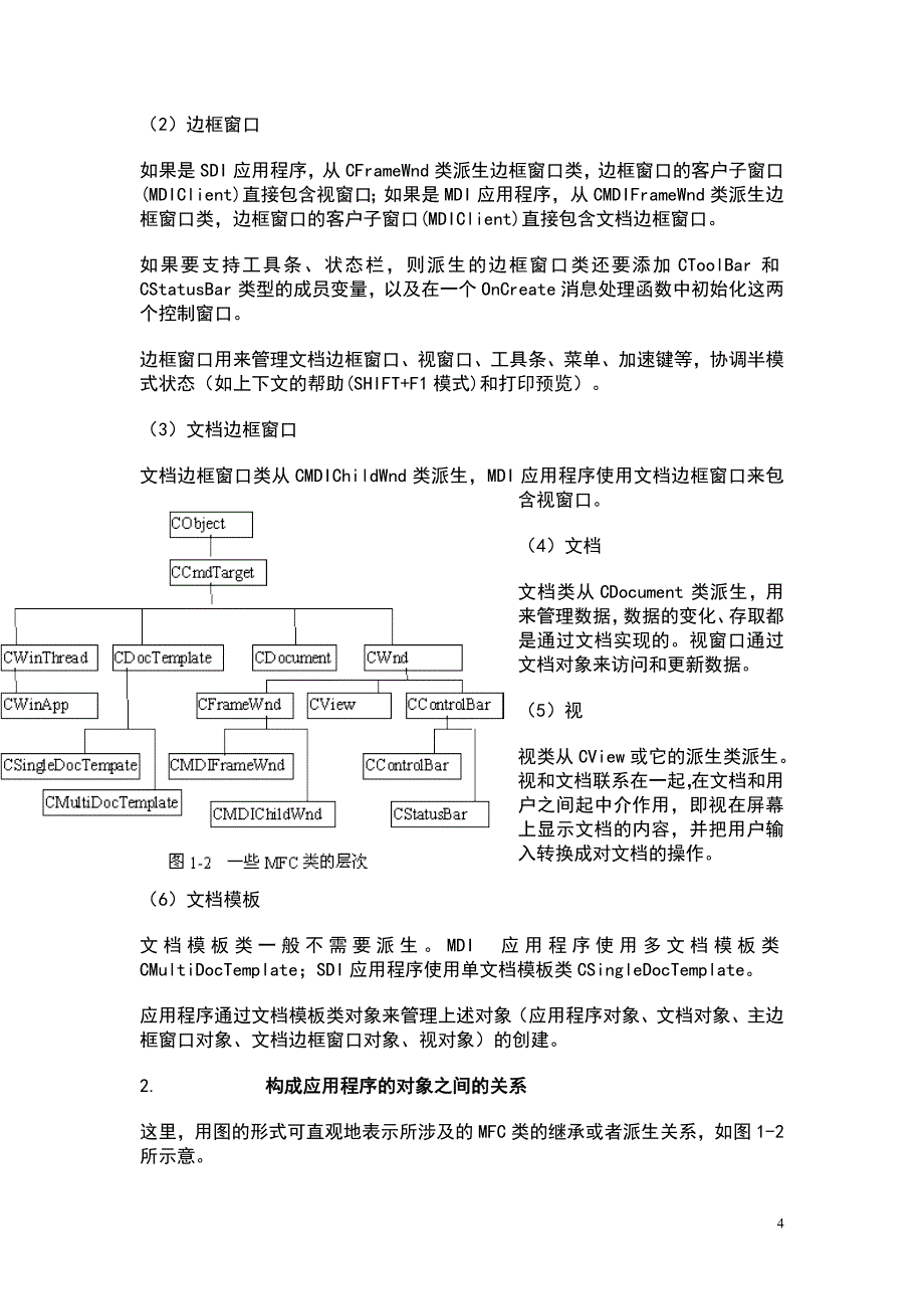 MFC各类库详解_第4页