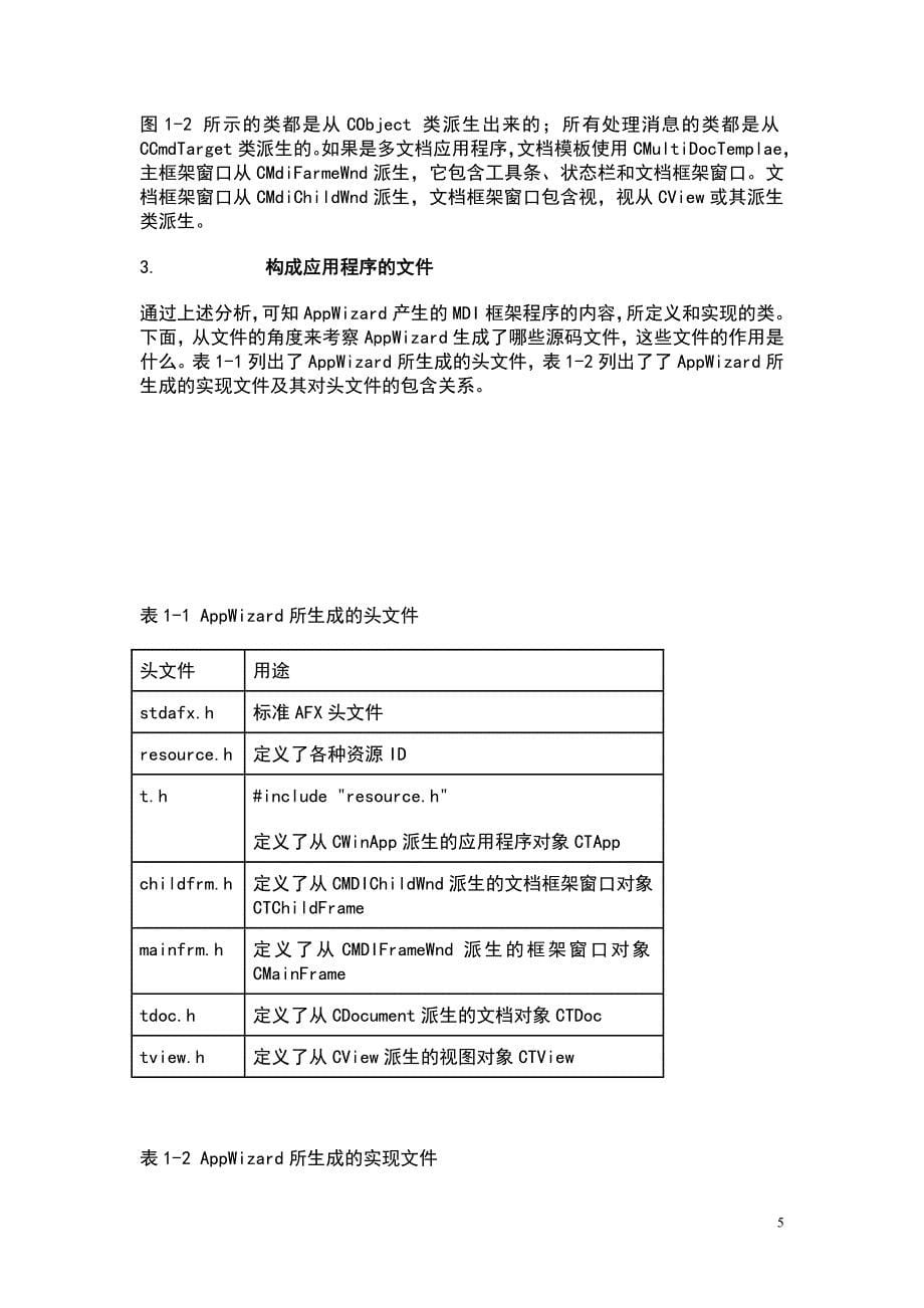 MFC各类库详解_第5页