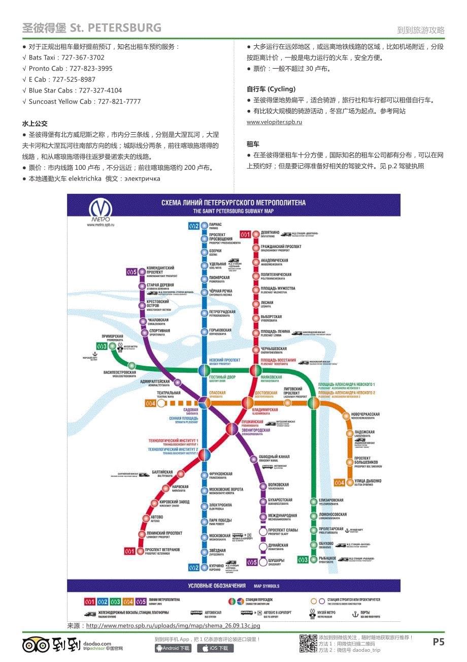 圣彼得堡旅游攻略_第5页