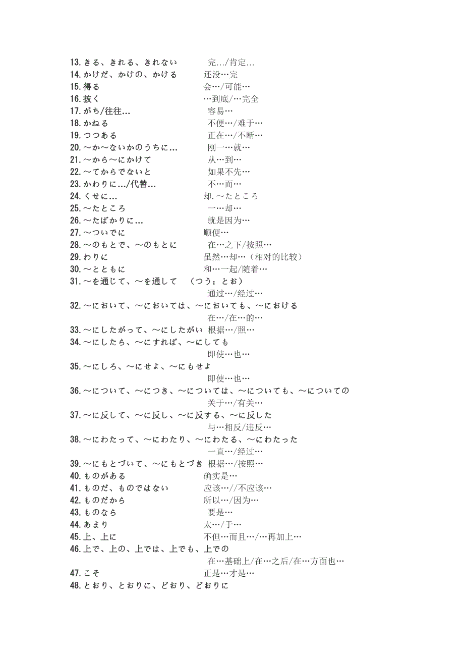 [日语入门至中级] 二级语法出题频率总结_第3页