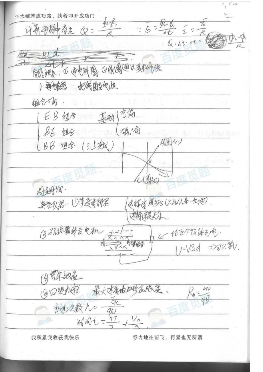 新疆伊宁三中理科学霸高中物理笔记_电磁感应、法拉第电磁感应定律_2015高考状元笔记_第5页