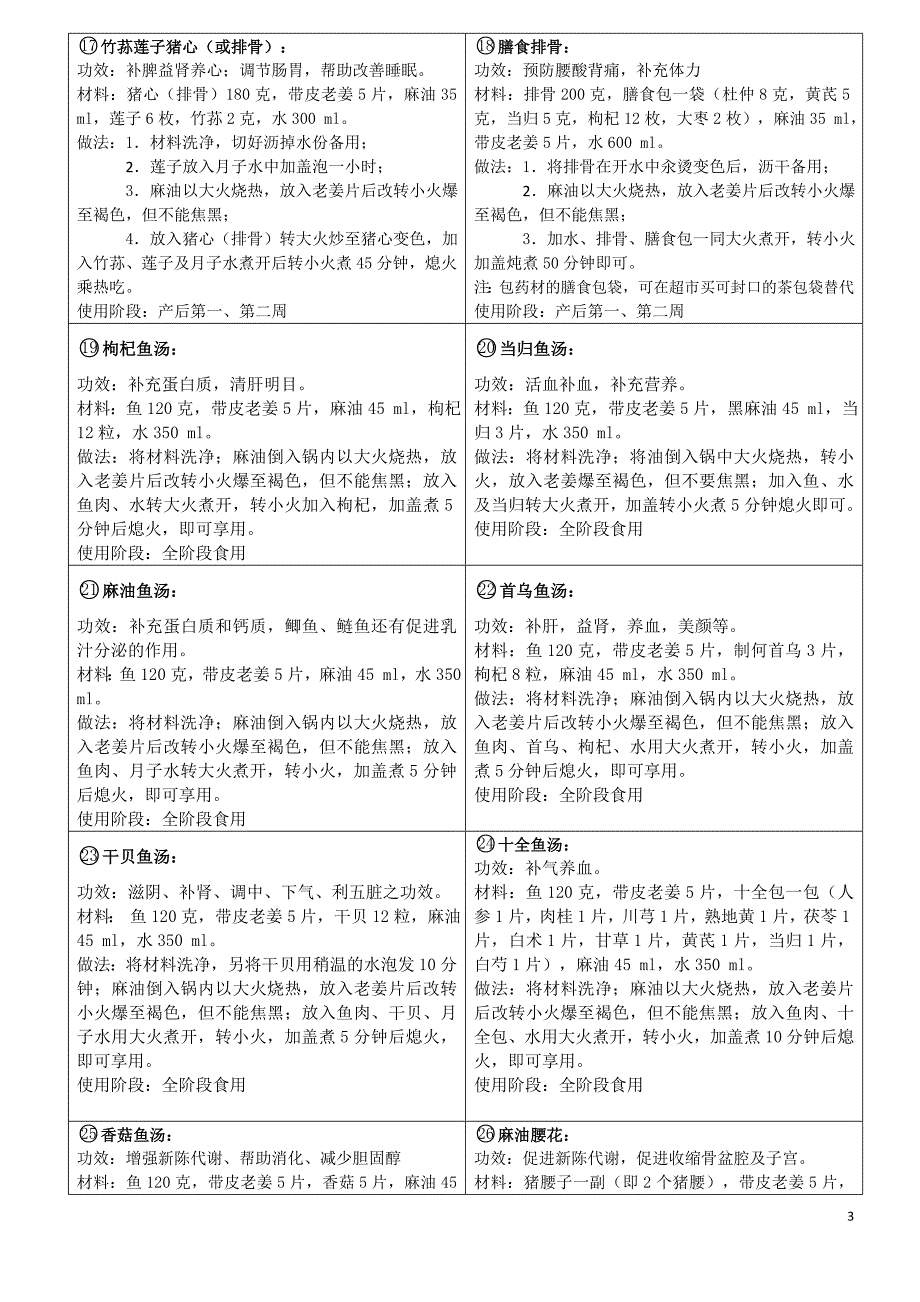 月子餐单配套做法_第3页