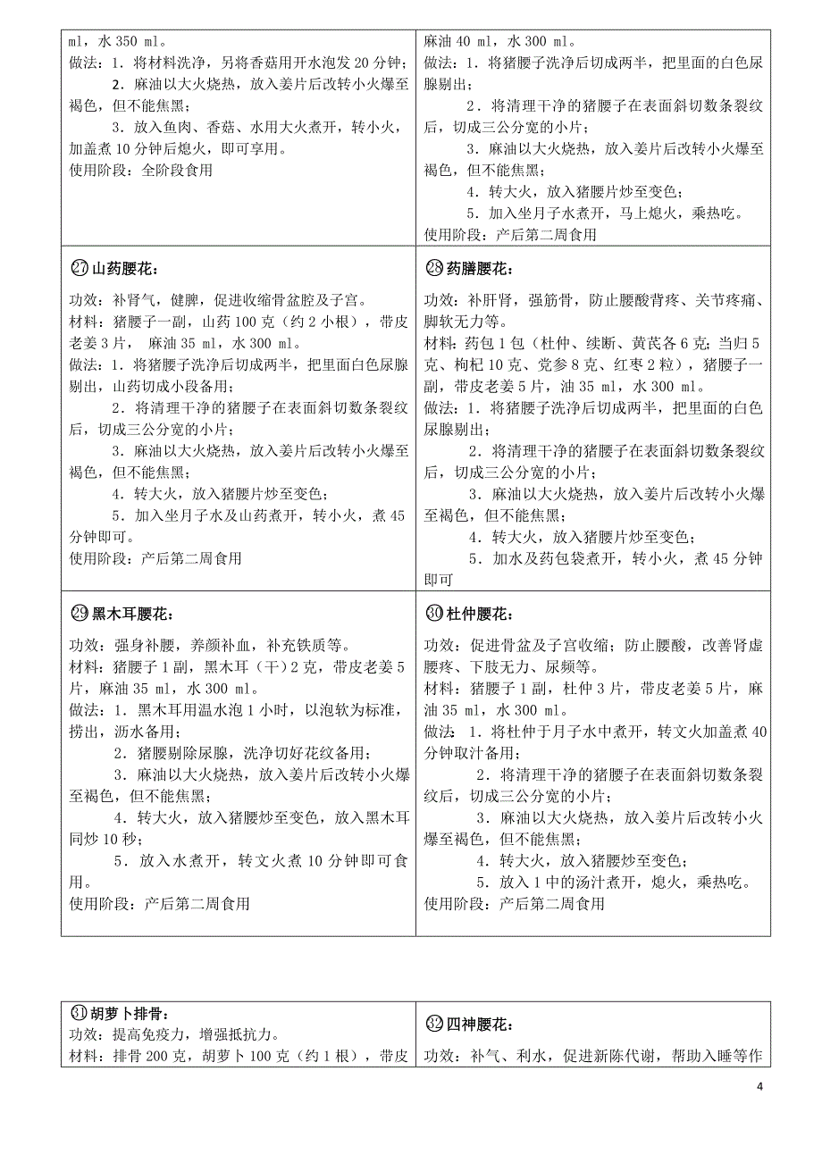 月子餐单配套做法_第4页