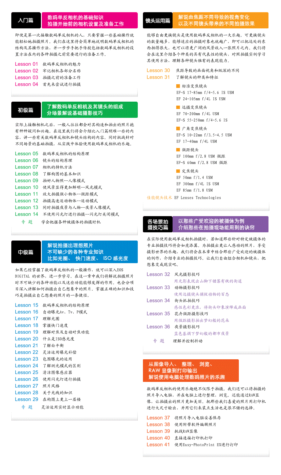 佳能数码单反相机完全攻略_第1页