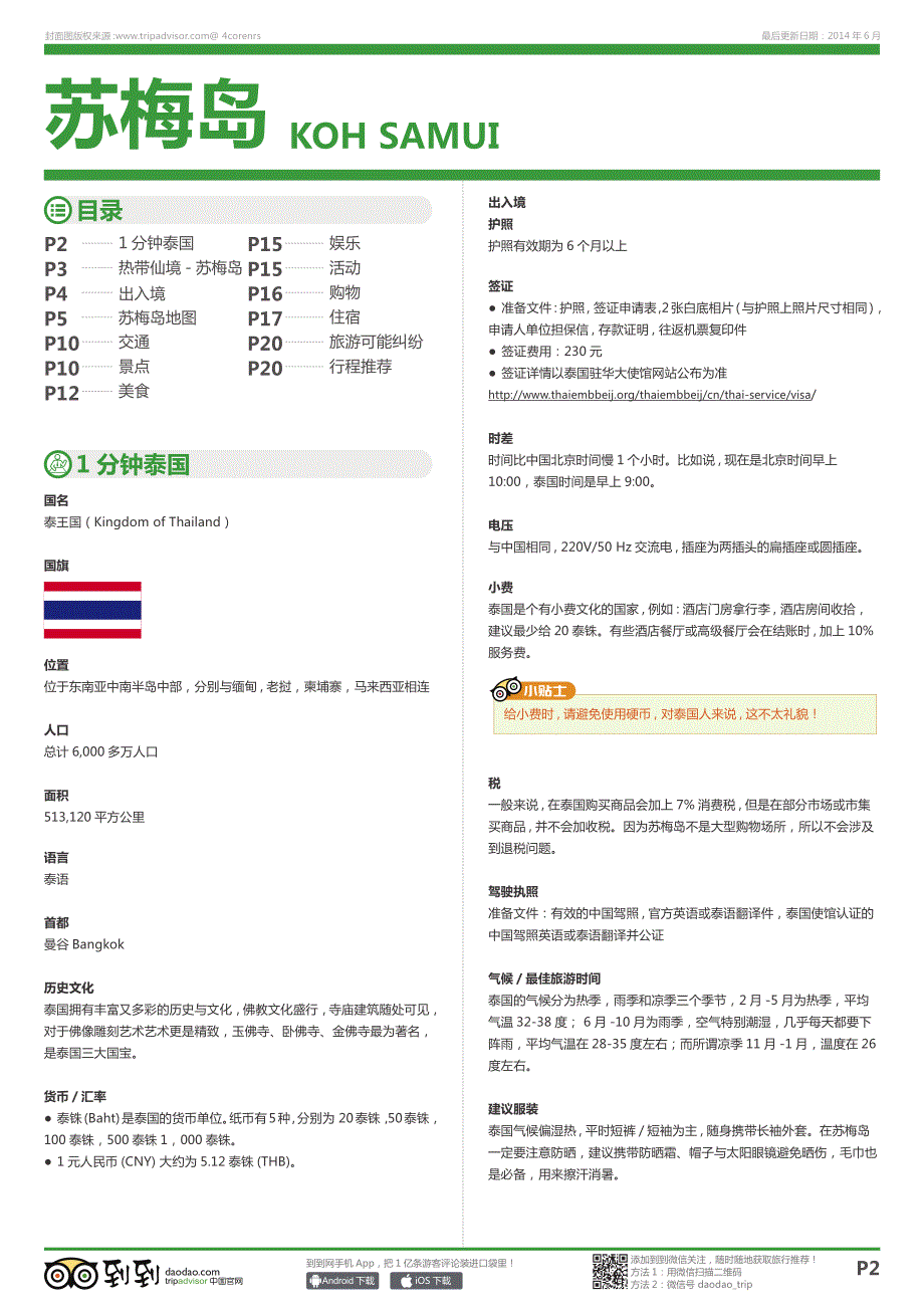 苏梅岛旅游攻略_第2页