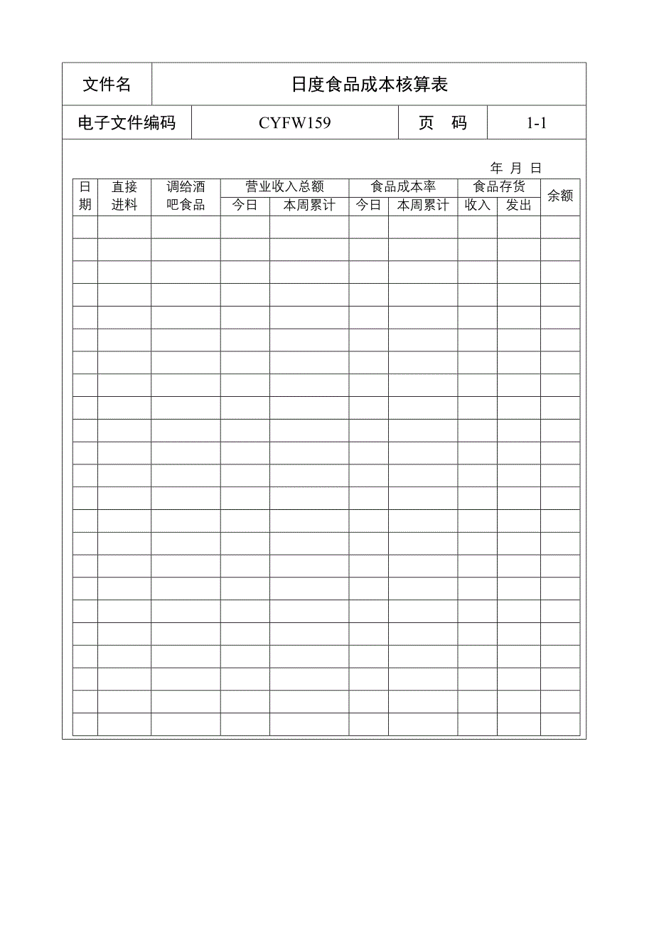 日度食品成本核算表（五星级酒店）管理文档_第1页