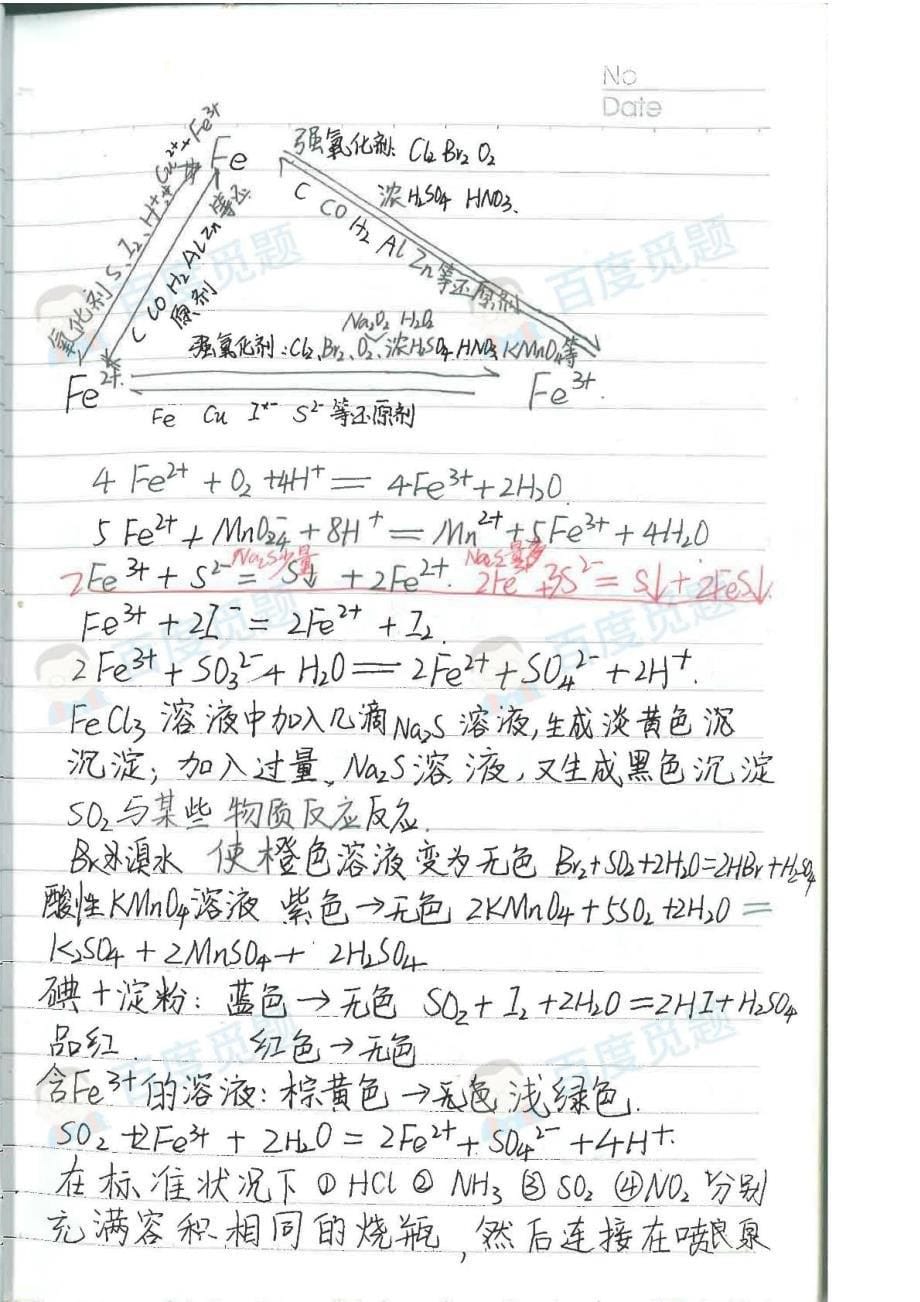 山东嘉祥一中理科学霸高中化学笔记_第四册_2015高考状元笔记_第5页