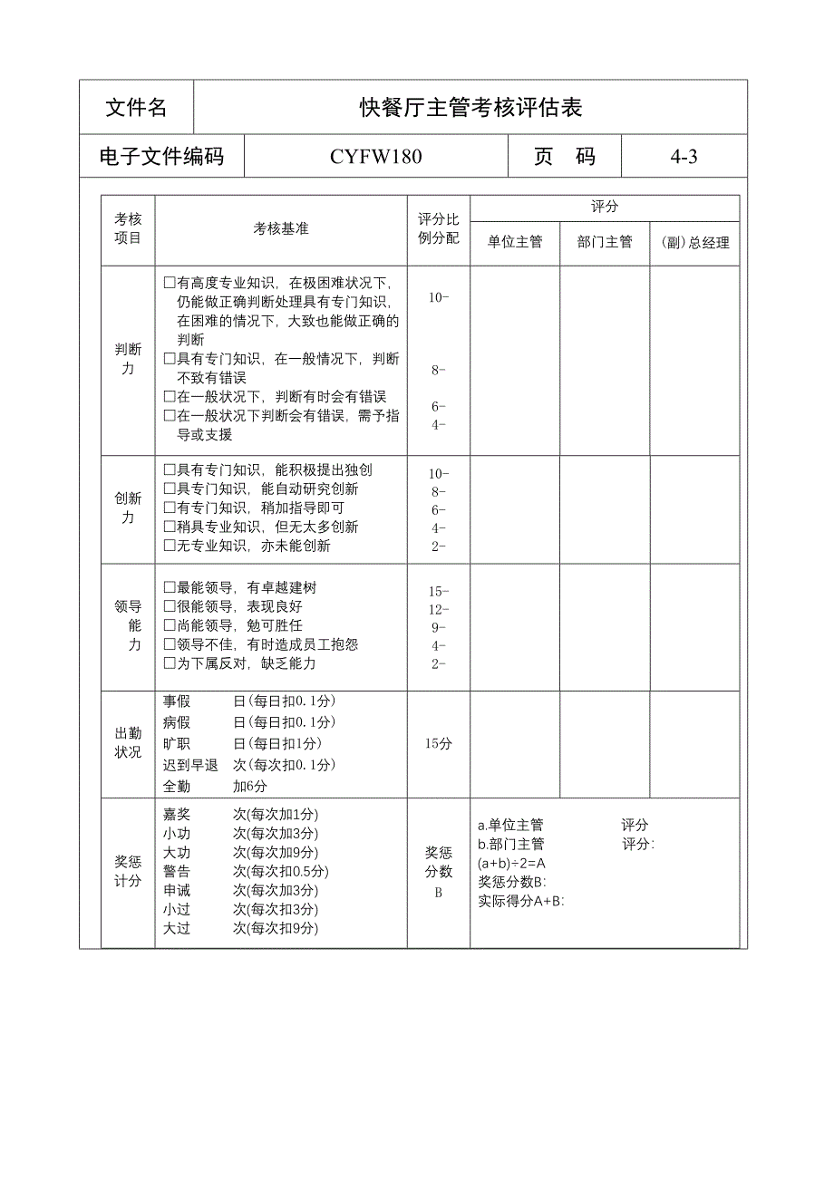 快餐厅主管考核评估表（五星级酒店）管理文档_第3页