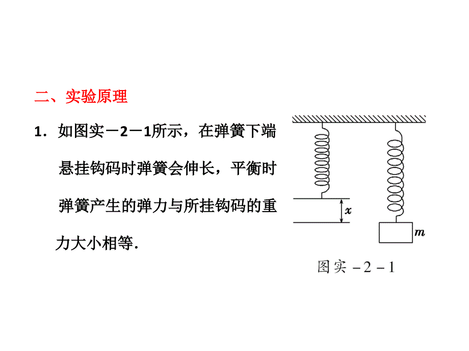 物理必修课件－研究弹力与弹簧伸长的关系_第4页