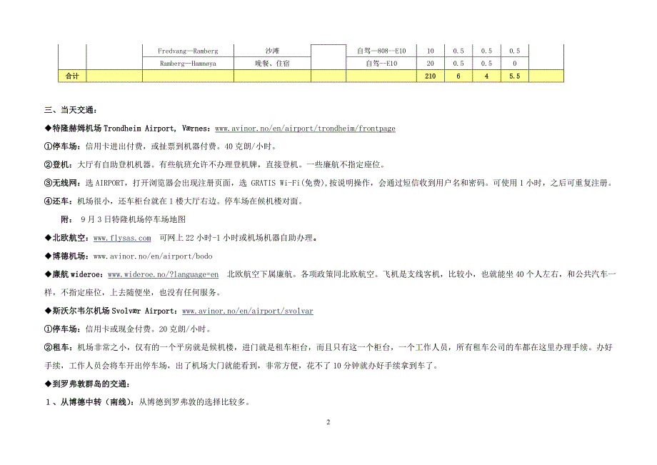 北欧自驾攻略－罗弗敦：斯沃尔韦尔 Hamnøya_第2页