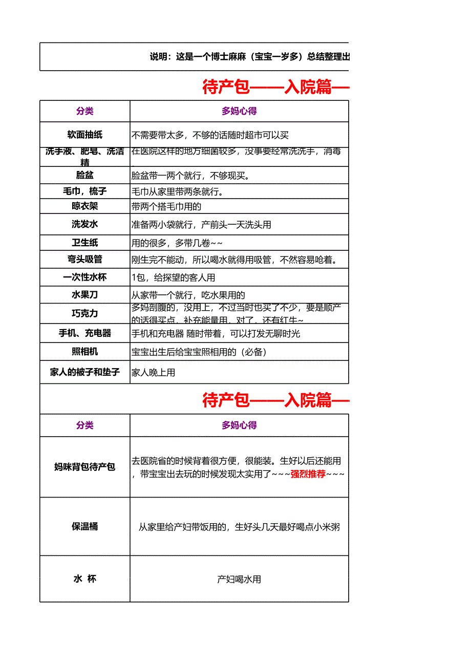 待产用品采购清单（超实用）_第1页