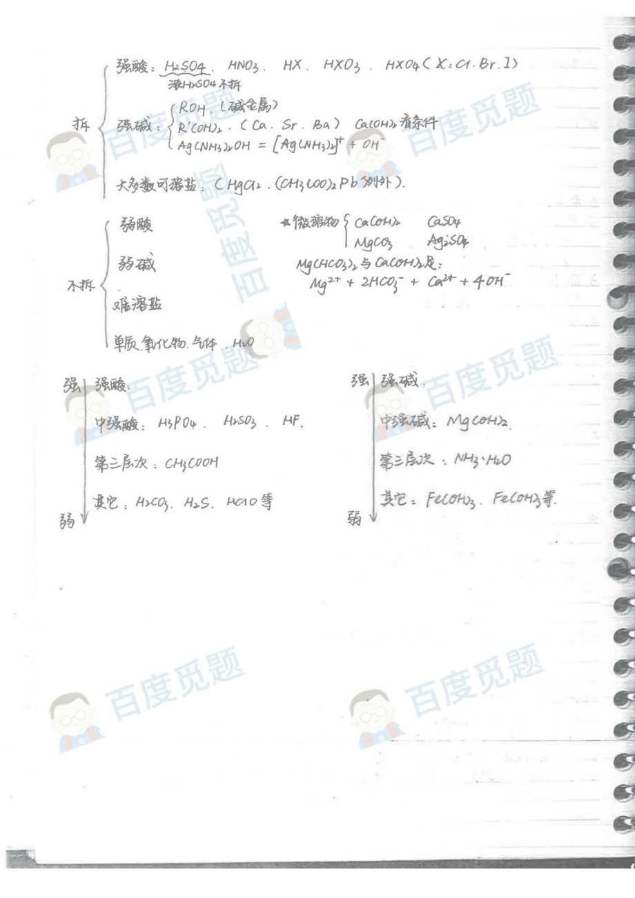 重庆理科学霸高中化学笔记_第一册_2015高考状元笔记_第5页