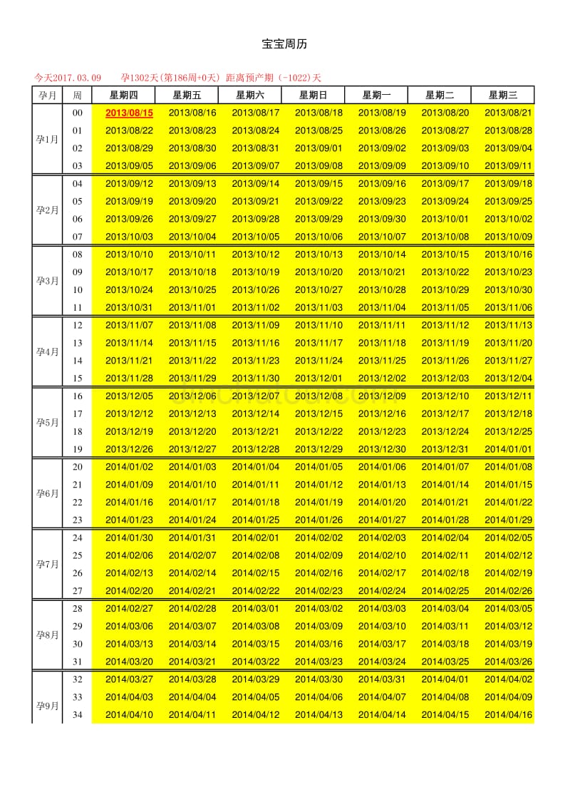 宝宝周历-孕周表_第1页