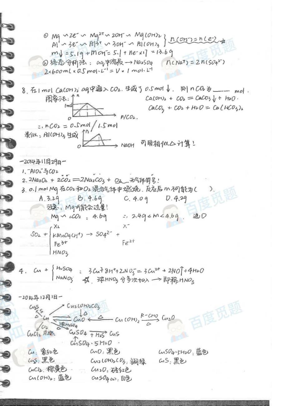 重庆理科学霸高中化学笔记_第四册_2015高考状元笔记_第4页