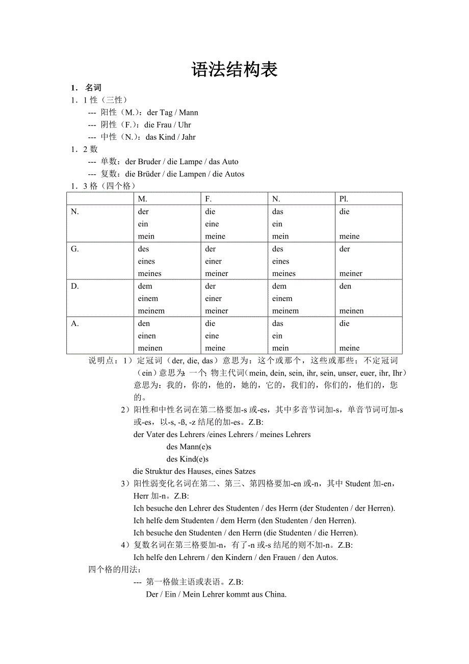 德语语法结构表_第1页